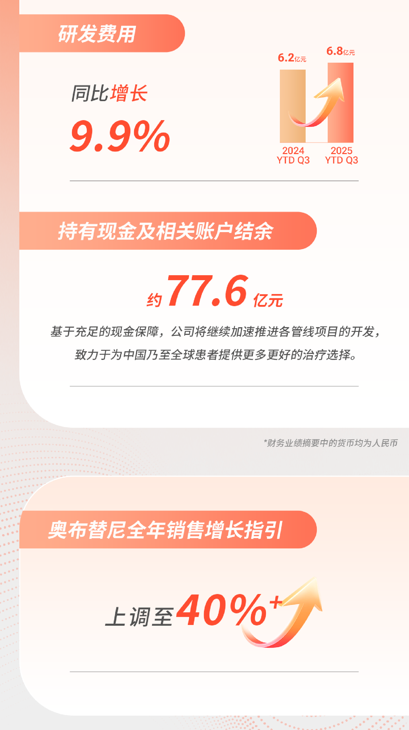 2025 Q3骞存姤涓€鍥-03.png