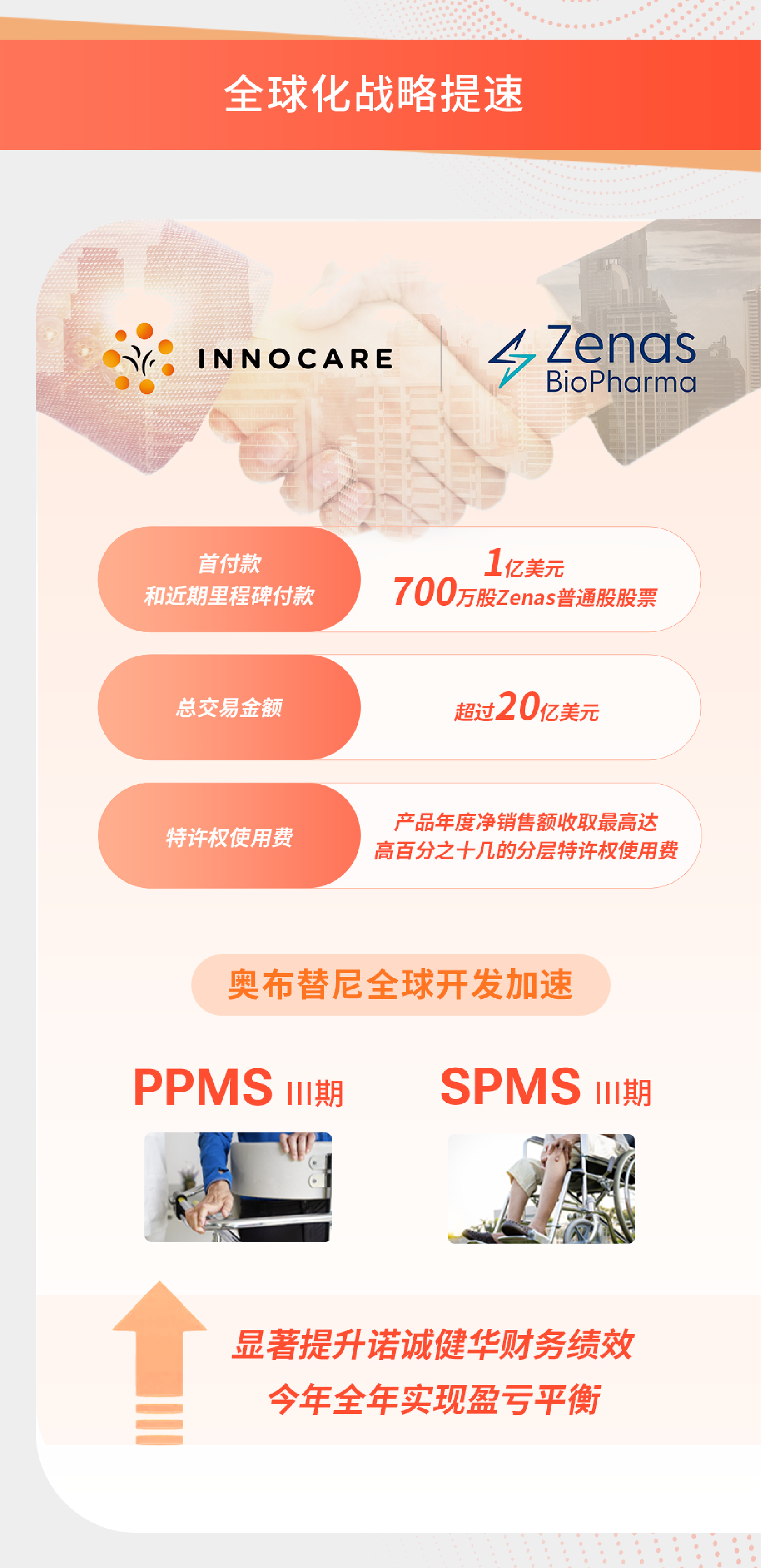 2025 Q3骞存姤涓€鍥-04.png