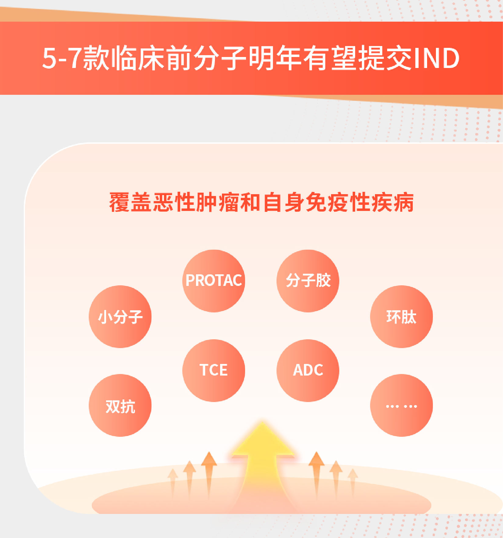 2025 Q3骞存姤涓€鍥-11.png